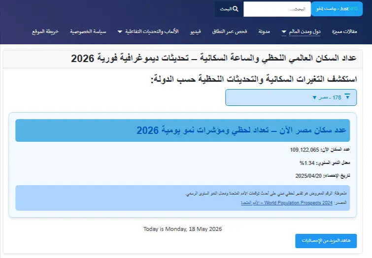 Live population counter for Egypt on the Arabic platform
