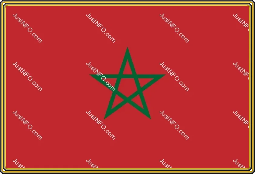 National flag of Morocco displayed on the Arabic platform