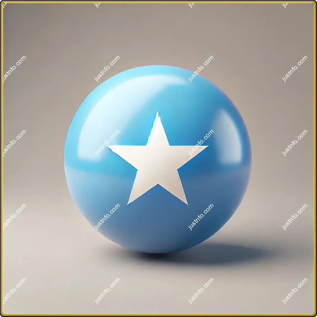 3D spherical flag of Somalia displayed on the Arabic platform