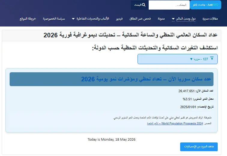 Live population counter for Syria on the Arabic platform